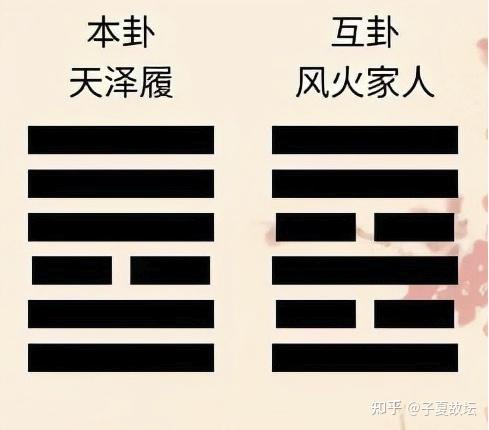 咸卦官司_咸卦的变卦_咸卦变蹇卦官司预测