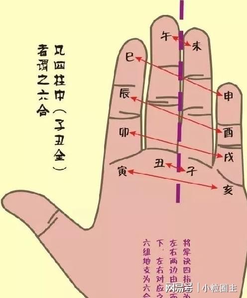 乾卦数字149怎么得来_乾卦对应的数字_乾卦数字