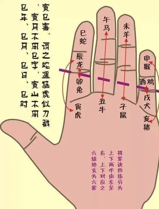 乾卦数字149怎么得来_乾卦数字_乾卦对应的数字