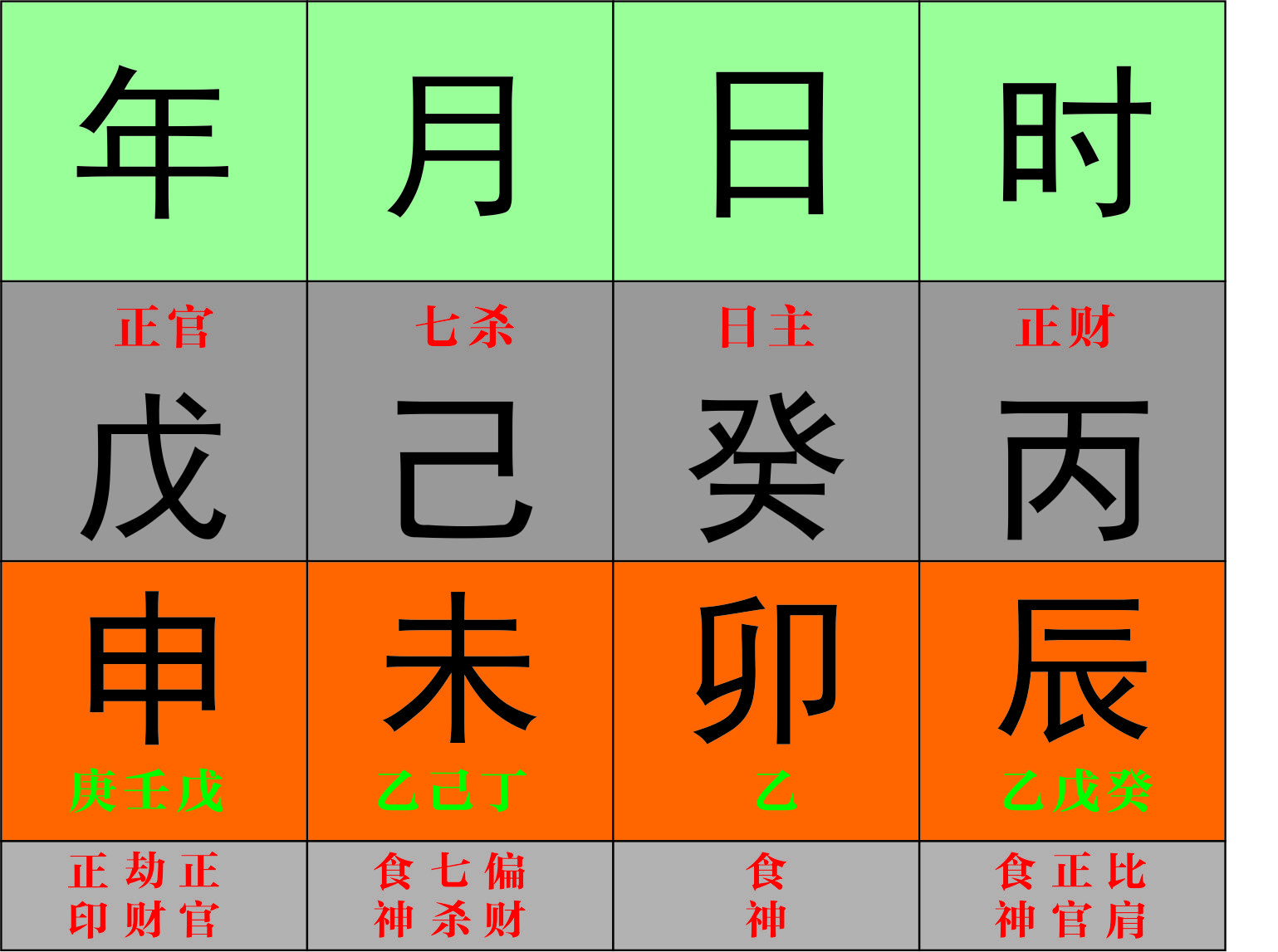 八字预测真的准吗_最准八字预测_八字预测免费测