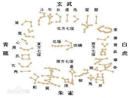 坎卦6爻动_坎卦六爻详解_坎卦六爻图