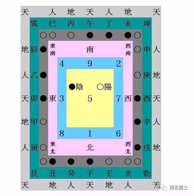 地泽临卦问感情_地泽临卦问姻缘_卦象地泽临