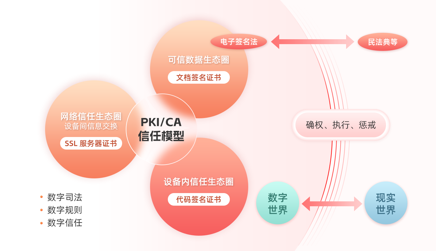 大六壬盘式_六壬方位_大六壬地盘方位