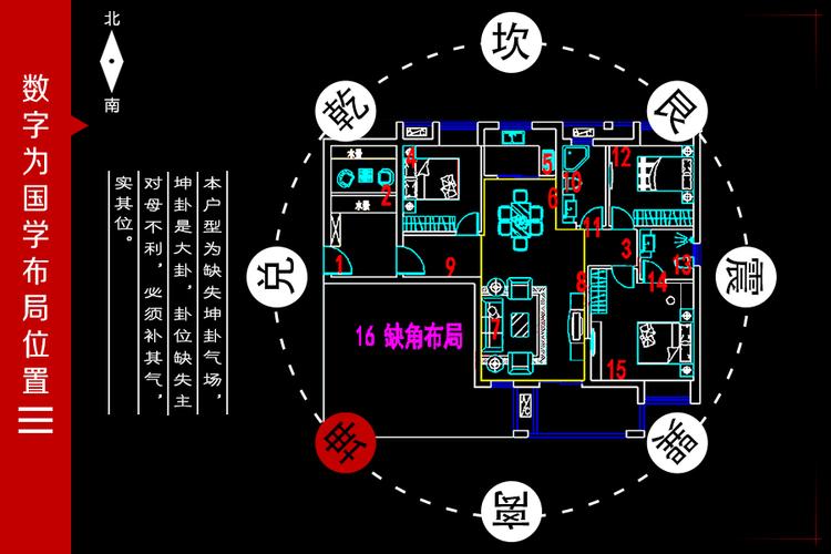 客厅讲究风水摆件吗_客厅风水摆物_客厅风水摆件的讲究