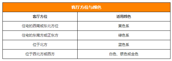 风水身体健康_家里的风水是和人的身体健康有关系的_家人健康与风水