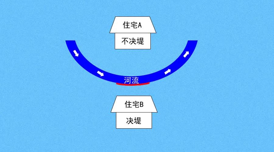 家人健康与风水_家里的风水是和人的身体健康有关系的_家里风水与主人身体健康